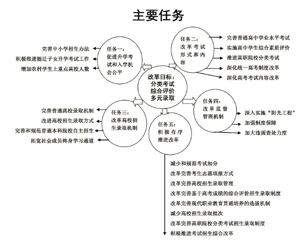 开元体育